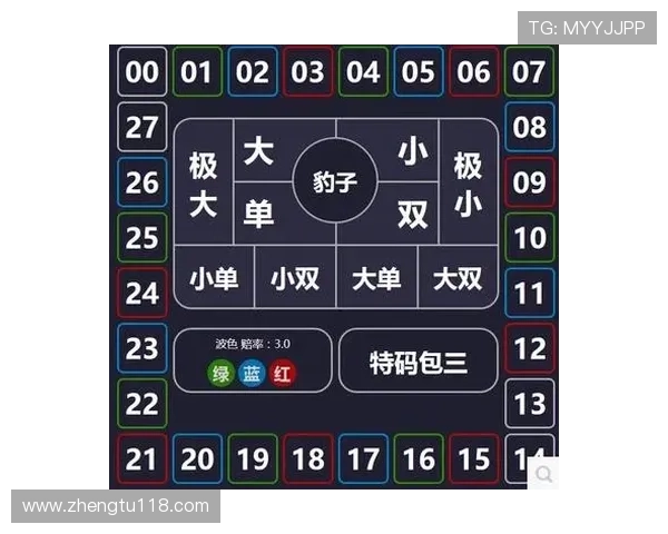 北京pc蛋蛋开奖结果实时更新与查询